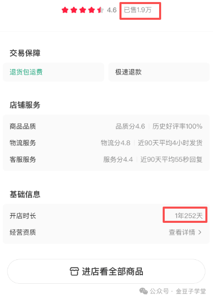 小红书卖手绘情侣头像,挣了16w,普通人完全可以复制