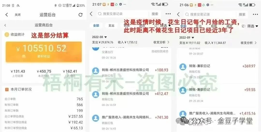 靠这几个项目，赚了170w,想在互联网上挣钱，首先要换圈子