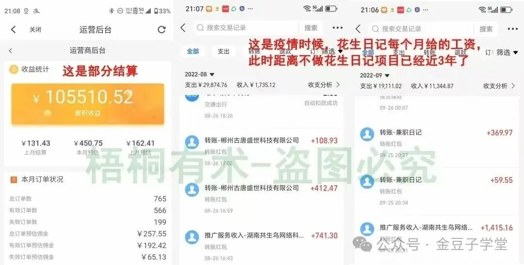 仅靠这几个管道式项目，挣了170w，想通过网络挣钱，首先要破圈 