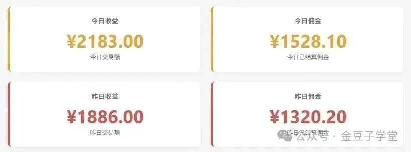 卖医护资料，全自动出单一天3000+，暴利且稳定（附完整版步骤）